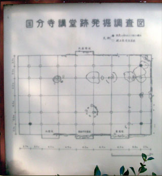 講堂跡発掘調査図